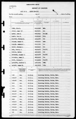 Bivin (DE-536) > 1944