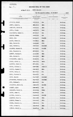 Bivin (DE-536) > 1944