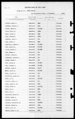 Bivin (DE-536) > 1944