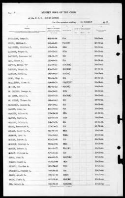 Bivin (DE-536) > 1944