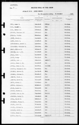 Bivin (DE-536) > 1944