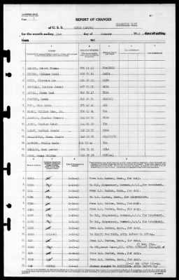 Bivin (DE-536) > 1945