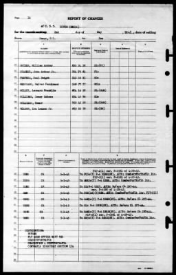 Bivin (DE-536) > 1945