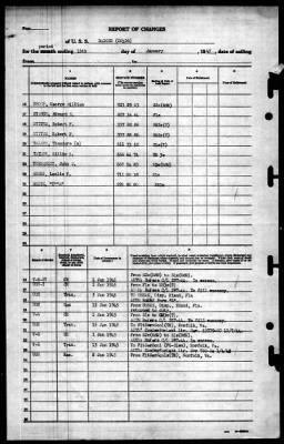 Badger (DD-126) > 1945