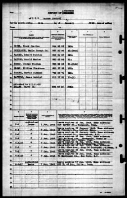 Badger (DD-126) > 1945