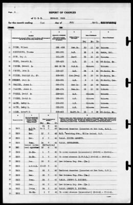 Leonard Wood (APA-12) > 1941