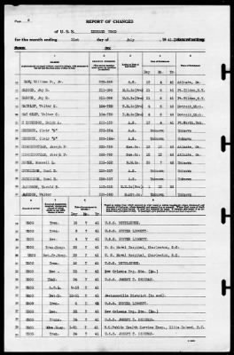 Leonard Wood (APA-12) > 1941