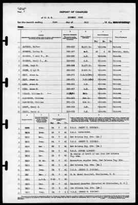 Leonard Wood (APA-12) > 1941