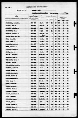 Leonard Wood (APA-12) > 1941