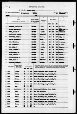 Leonard Wood (APA-12) > 1941