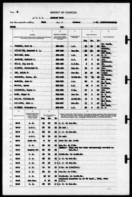 Leonard Wood (APA-12) > 1941