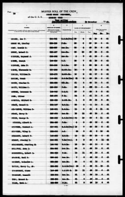 Leonard Wood (APA-12) > 1941