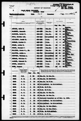 Leonard Wood (APA-12) > 1941