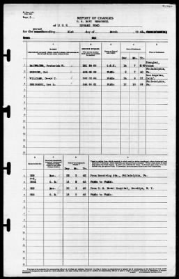 Leonard Wood (APA-12) > 1942