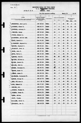 Leonard Wood (APA-12) > 1942