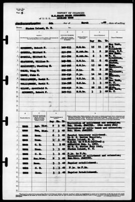 Leonard Wood (APA-12) > 1942