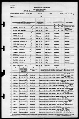 Thumbnail for Leonard Wood (APA-12) > 1942