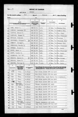 Neches (AO-5) > 1942