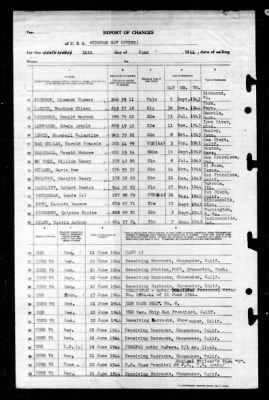 Windham Bay (CVE-92) > 1944