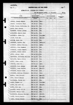 Windham Bay (CVE-92) > 1944