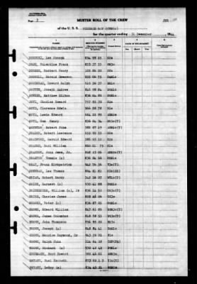 Windham Bay (CVE-92) > 1944