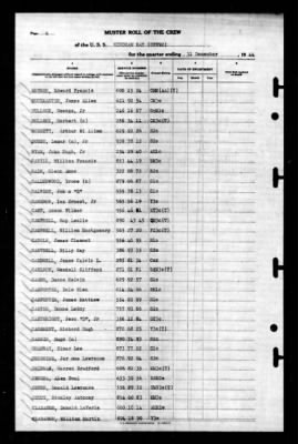 Windham Bay (CVE-92) > 1944