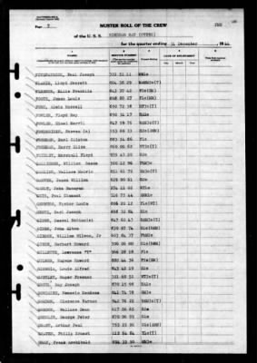 Windham Bay (CVE-92) > 1944