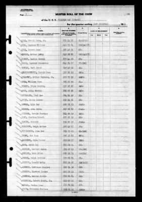 Windham Bay (CVE-92) > 1944