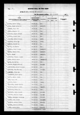 Windham Bay (CVE-92) > 1944