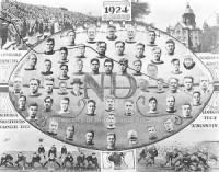 1924 Notre Dame Fighting Irish