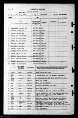 Prairie (AD-15) > 1944