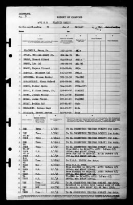 Prairie (AD-15) > 1945