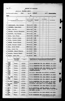 Prairie (AD-15) > 1945