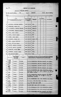 Prairie (AD-15) > 1945