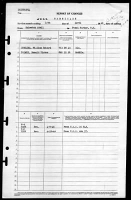 Barricade (ACM-3) > 1945