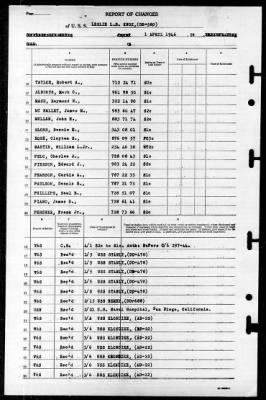 Thumbnail for Leslie LB Knox (DE-580) > 1946