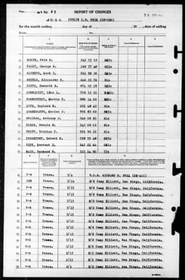 Thumbnail for Leslie LB Knox (DE-580) > 1946