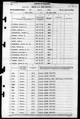 Thumbnail for Leslie LB Knox (DE-580) > 1946