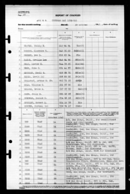 Windham Bay (CVE-92) > 1945