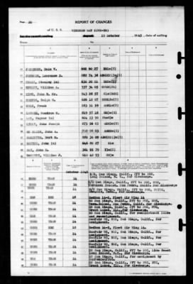 Windham Bay (CVE-92) > 1945