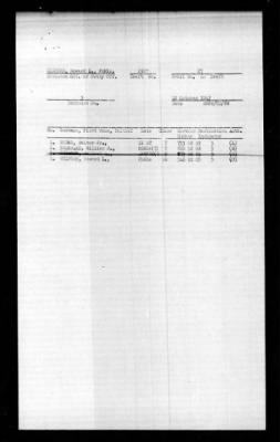 Windham Bay (CVE-92) > 1945