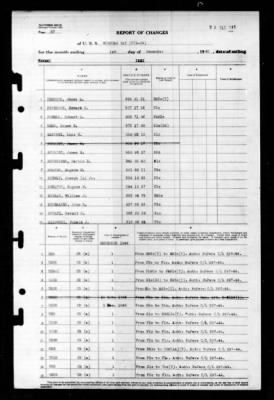 Windham Bay (CVE-92) > 1945