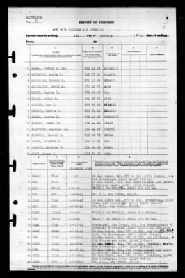 Windham Bay (CVE-92) > 1945