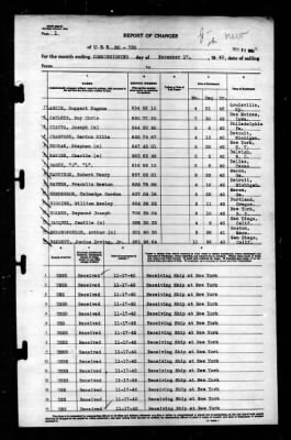 SC-730 > 1942