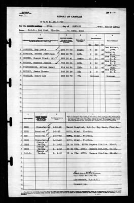 SC-730 > 1943