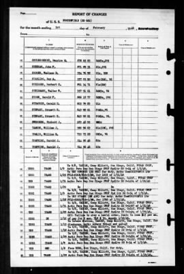 Thumbnail for Porterfield (DD -682) > 1946