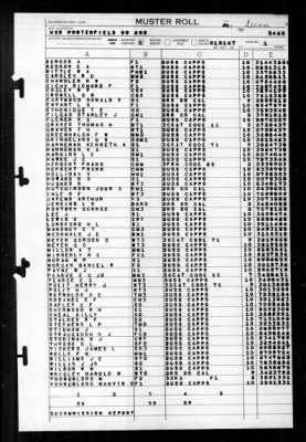 Thumbnail for Porterfield (DD -682) > 1947