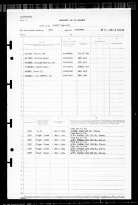 Summit (AMC-106) > 1944