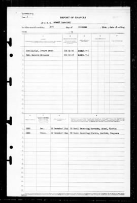 Summit (AMC-106) > 1944