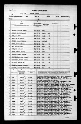 Swanson (DD-443) > 1946